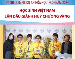 Học sinh Việt Nam lần đầu giành HCV Kỳ thi Olympic Dự án Hóa học năm 2024