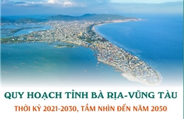 Quy hoạch tỉnh Bà Rịa-Vũng Tàu thời kỳ 2021-2030, tầm nhìn đến năm 2050