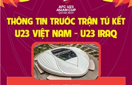 Thông tin trước trận tứ kết U23 Việt Nam - U23 Iraq