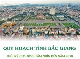 Quy hoạch tỉnh Bắc Giang thời kỳ 2021-2030, tầm nhìn đến năm 2050