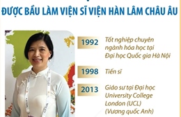 Giáo sư gốc Việt Nguyễn Thị Kim Thanh được bầu làm Viện sĩ Viện Hàn lâm châu Âu