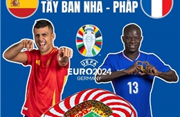 Bán kết EURO 2024: Tây Ban Nha - Pháp