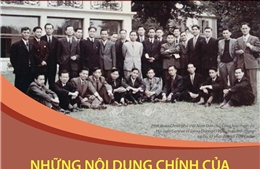 Những nội dung chính của Hiệp định Geneva (phần 2)