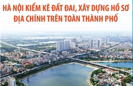 Từ 1/8/2024: Hà Nội kiểm kê đất đai, xây dựng hồ sơ địa chính trên toàn thành phố