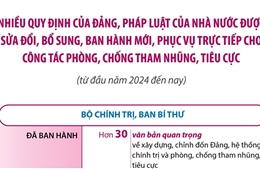 Nhiều quy định được sửa đổi, ban hành, phục vụ cho công tác phòng, chống tham nhũng