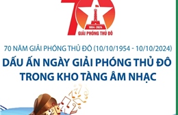 Dấu ấn Ngày giải phóng Thủ đô trong kho tàng âm nhạc