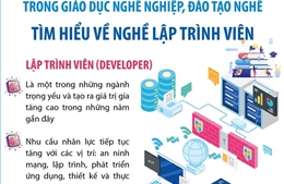 Một số nghề cơ bản trong giáo dục nghề nghiệp, đào tạo nghề