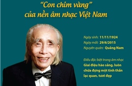 Nhạc sĩ Phan Huỳnh Điểu - &#39;Con chim vàng&#39; của nền âm nhạc Việt Nam