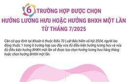 Sáu trường hợp người lao động được phép lựa chọn hưởng lương hưu hoặc hưởng BHXH một lần từ tháng 7/2025