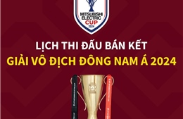 Lịch thi đấu bán kết Giải vô địch Đông Nam Á 2024