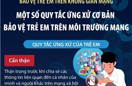 Một số quy tắc ứng xử cơ bản bảo vệ trẻ em trên môi trường mạng