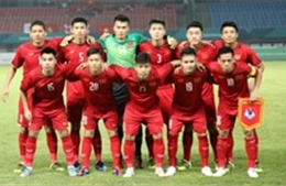 U23 Việt Nam sẽ được thi đấu trên sân nhà tại vòng loại U23 châu Á 2020