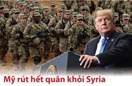 Mỹ rút hết quân khỏi Syria