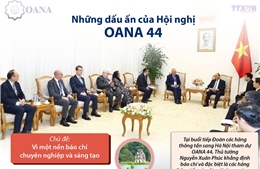 Những dấu ấn của Hội nghị OANA 44