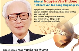 Nhạc sĩ Nguyễn Văn Thương: 100 năm vẫn tỏa bóng làng nhạc Việt