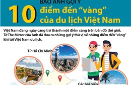 Báo Anh gợi ý 10 điểm đến &#39;vàng&#39; của du lịch Việt Nam