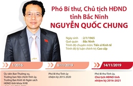 Ông Nguyễn Quốc Chung được bầu giữ chức Chủ tịch HĐND tỉnh Bắc Ninh