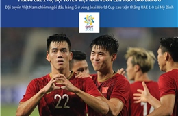 Đội tuyển Việt Nam vươn lên ngôi đầu bảng G
