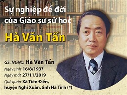 Giáo sư Hà Văn Tấn - Vị &#39;Đại sư&#39; của làng sử học và khảo cổ