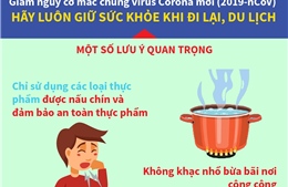 Lưu ý quan trọng để giảm nguy cơ mắc chủng virus Corona mới