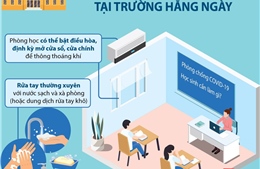 Những việc học sinh cần làm tại trường hằng ngày