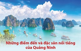 Những điểm đến và đặc sản nổi tiếng của Quảng Ninh