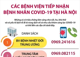 Các bệnh viện tiếp nhận bệnh nhân COVID-19 tại Hà Nội