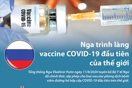 Nga &#39;trình làng&#39; vaccine COVID-19 đầu tiên trên thế giới