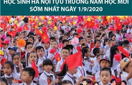 Học sinh Hà Nội tựu trường năm học mới sớm nhất ngày 1/9/2020