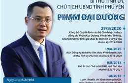 Bí thư Tỉnh ủy, Chủ tịch UBND tỉnh Phú Yên Phạm Đại Dương