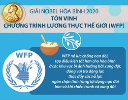 Nobel Hòa bình 2020 tôn vinh Chương trình Lương thực thế giới