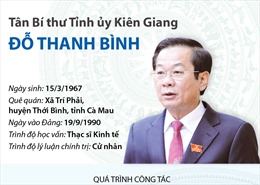 Ông Đỗ Thanh Bình là Trưởng ban Chỉ đạo phòng, chống tham nhũng, tiêu cực tỉnh Kiên Giang