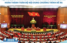 Hội nghị Trung ương 14 hoàn thành toàn bộ nội dung chương trình đề ra