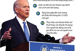 Chiến lược kinh tế của Tổng thống Mỹ đắc cử Biden