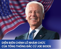 Diễn biến chính lễ nhậm chức của Tổng thống đắc cử Mỹ Joe Biden