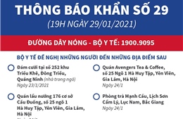 Thông báo khẩn số 29 truy vết tại 4 địa điểm