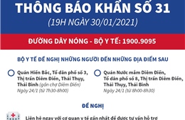 Thông báo khẩn số 31 của Bộ Y tế về các địa điểm tại Thái Bình