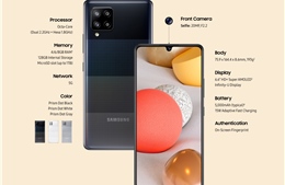 Samsung tung ra mẫu điện thoại thông minh 5G giá rẻ