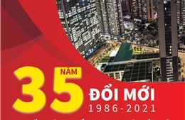 35 năm đổi mới (1986-2021): Kinh tế phát triển nhanh và bền vững
