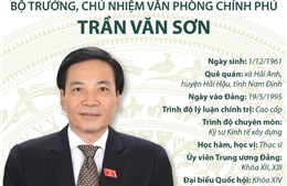 Bộ trưởng, Chủ nhiệm Văn phòng Chính phủ Trần Văn Sơn