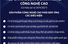 Tiêu chí xác định doanh nghiệp công nghệ cao, có hiệu lực từ 30/4/2021