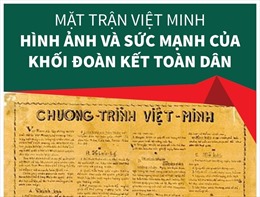 Mặt trận Việt Minh: Hình ảnh và sức mạnh của khối đoàn kết toàn dân