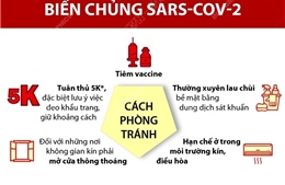 Biện pháp hữu ích phòng tránh biến chủng SARS-CoV-2