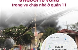 Tám người tử vong trong vụ cháy nhà ở Quận 11, TP Hồ Chí Minh