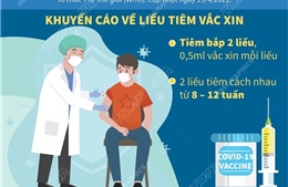Khuyến cáo về liều tiêm vaccine AstraZeneca