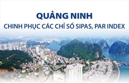 Quảng Ninh chinh phục các chỉ số SIPAS, PAR INDEX
