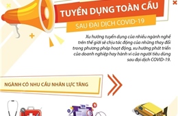 Xu hướng tuyển dụng toàn cầu sau đại dịch COVID-19