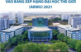 2 trường đại học Việt Nam vào Bảng xếp hạng đại học thế giới (ARWU) 2021