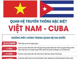 Quan hệ truyền thống đặc biệt Việt Nam-Cuba