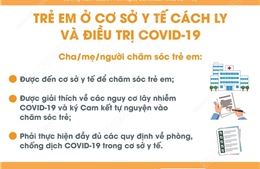 Trẻ em ở cơ sở y tế cách ly và điều trị COVID-19